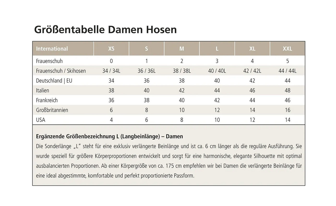 Größentabelle